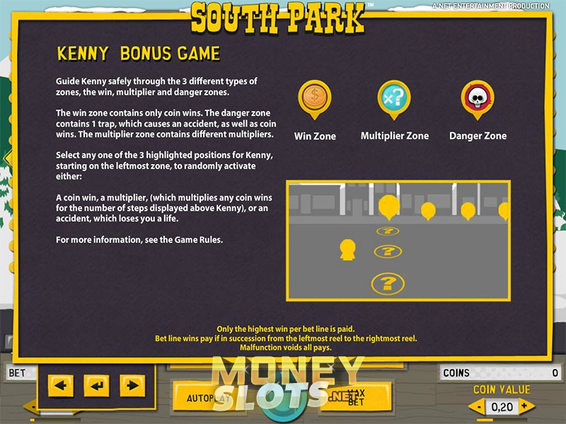 South Park Slots