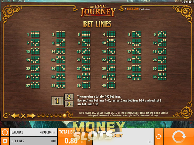 The Epic Journey Slot Review Quickspin Play The Epic Journey Slot Game 3742