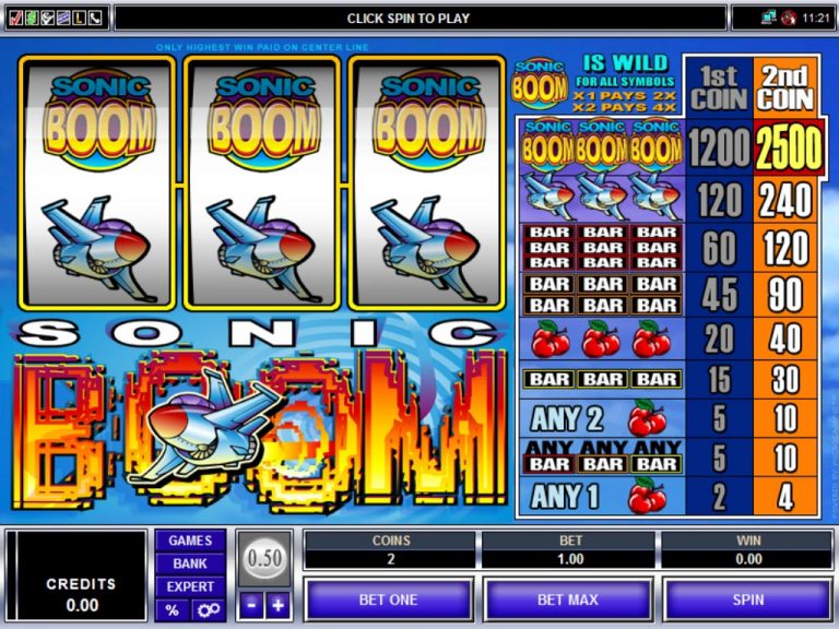 Optimum Classic Slot Playing Strategy Money Slots